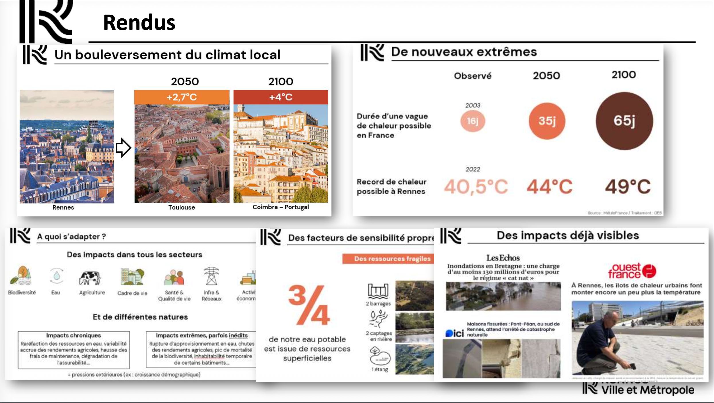 Rendus issus du diagnostic de vulnérabilité.
Source : Rennes Ville et métropole